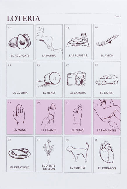 LOTERIA, produced in collaboration with Michelle Campos Castillo for Looking for love in all the wrong places postering project